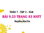 Bài 9.33 trang 83 Toán 7 Tập 2 Kết nối tri thức